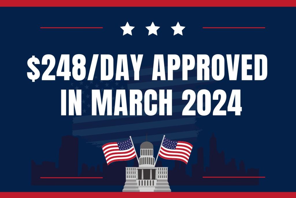 $248/Day Approved in March 2024