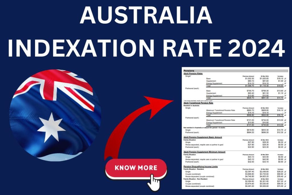 Australia Indexation Rate 2024