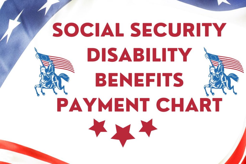 Social Security Disability Benefits Pay Chart 2024: Eligibility, Dates