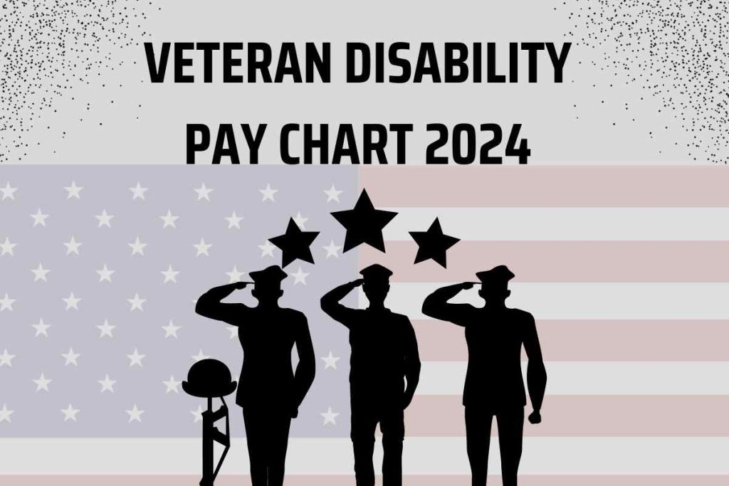 VA Disability Pay Chart 2024 - Know Rates, Amount & Payment Dates